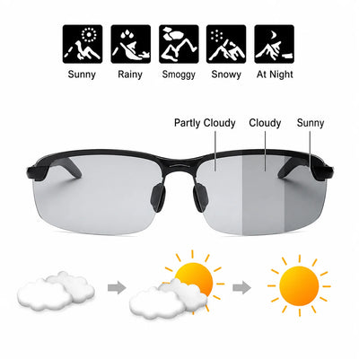 Sunglasses Photochromic & Polarized UV400 Aluminum-Magnesium Frame