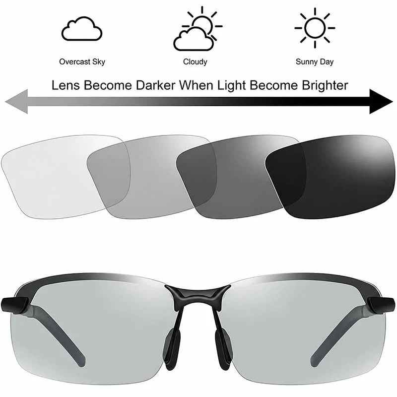 Sunglasses Polarized Lenses UV Protection