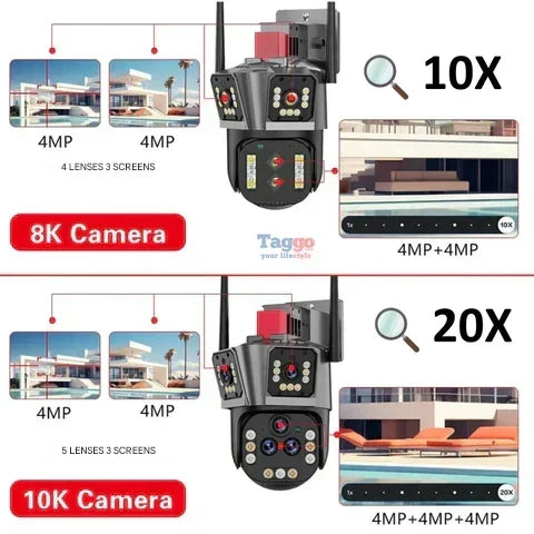 Surveillance Camera Multi-Lens 20x Optical Zoom Auto-Tracking