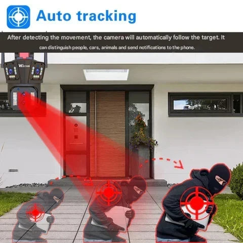 Surveillance Camera Multi-Lens 20x Optical Zoom Auto-Tracking