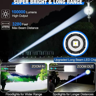Tactical Flashlight 100000 Lumens Rechargeable Aluminum