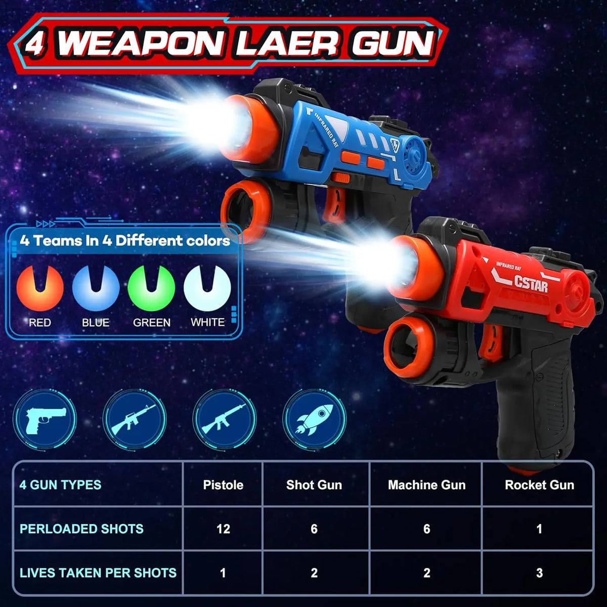 Target Shooting Game Infrared Projector 2 Blasters