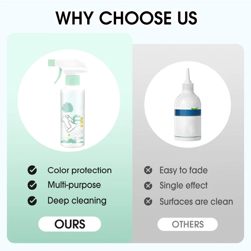 Textile Stain Remover Precise Foaming Color-Safe