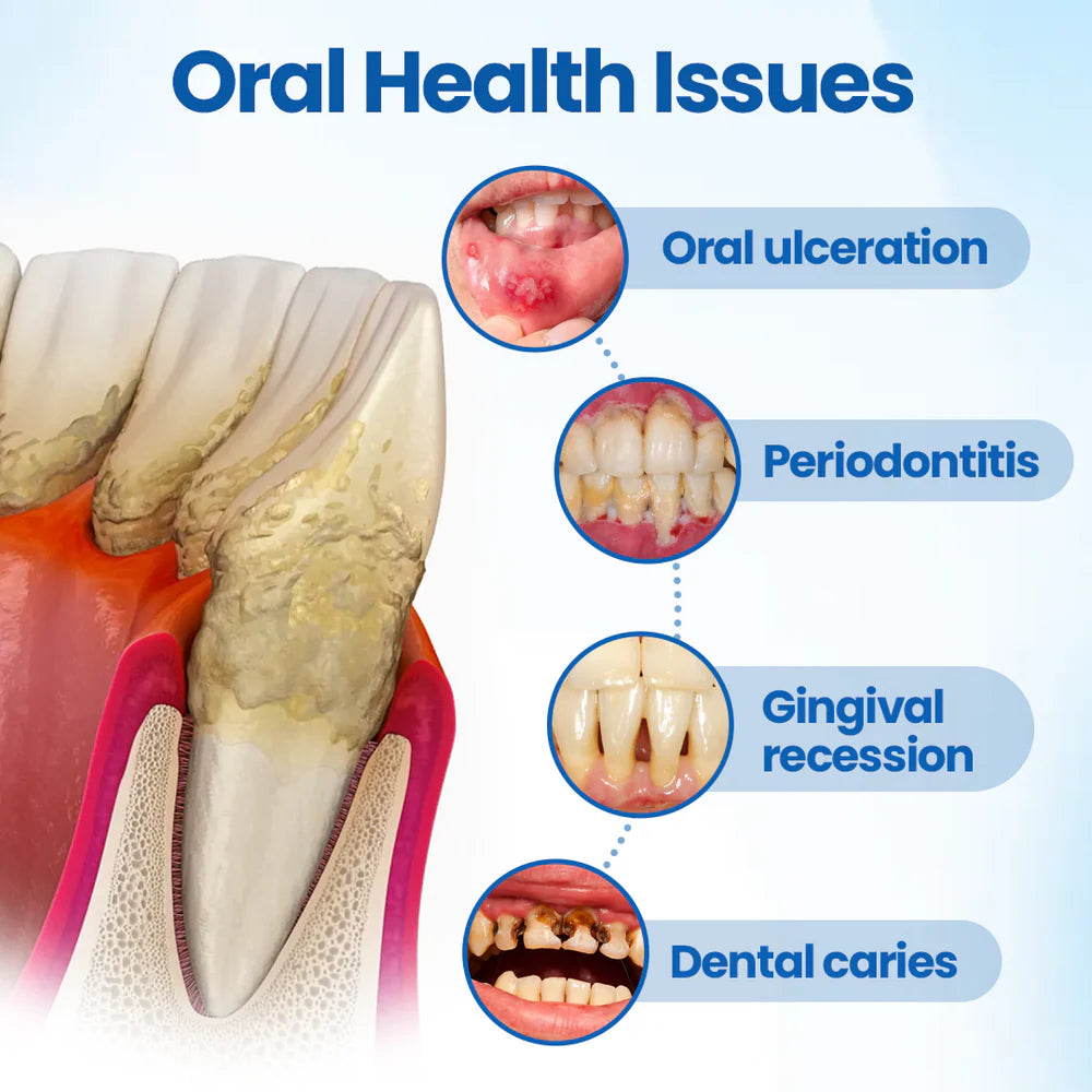 Tooth Serum Remineralizing Nano-HAP Sensitivity Relief Mint Flavor