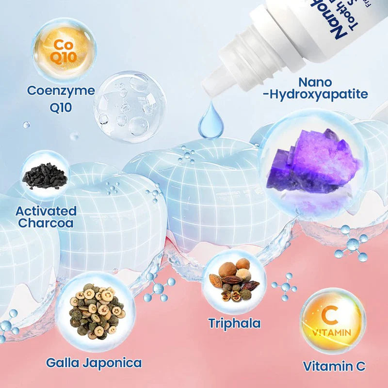 Tooth Serum Remineralizing Nano-HAP Sensitivity Relief Mint Flavor