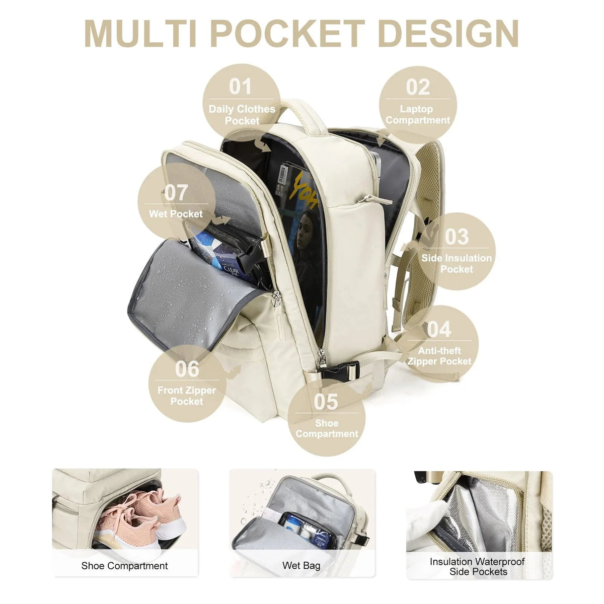 Travel Backpack Water Repellent USB Port Padded Laptop Sleeves