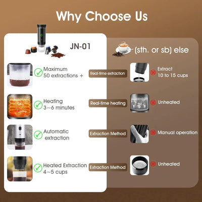 Travel Coffee Maker One-Button Wireless Compact