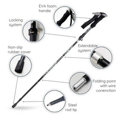 Trekking Pole Quick-Fold Lightweight Alloy Steel & Textured Grip