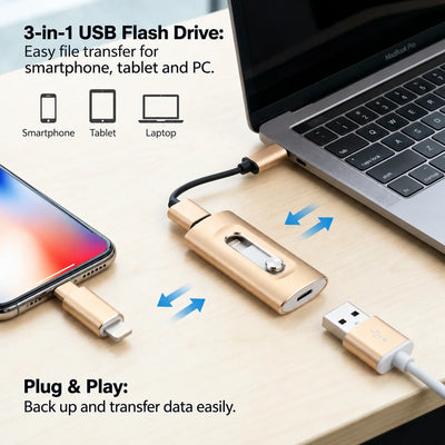 USB Flash Drive 3.0 Type-C & OTG Foldable Metal