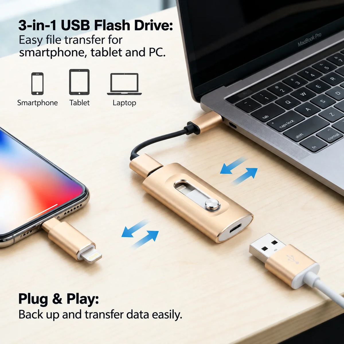 USB Flash Drive USB 3.0 Type-C & OTG 1TB