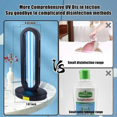 UV Sterilizer Lamp Remote Control 400 Sq Ft Chemical-Free