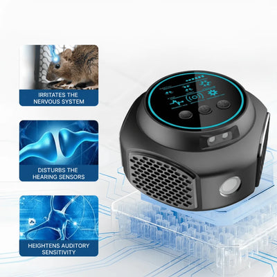 Ultrasonic Rodent Repeller Plug-In 3,200 Sq Ft Coverage