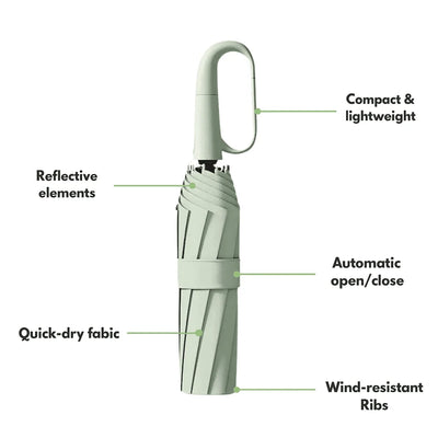 Umbrella Wind-Resistant Automatic Compact 12.6-Inch Folded Length