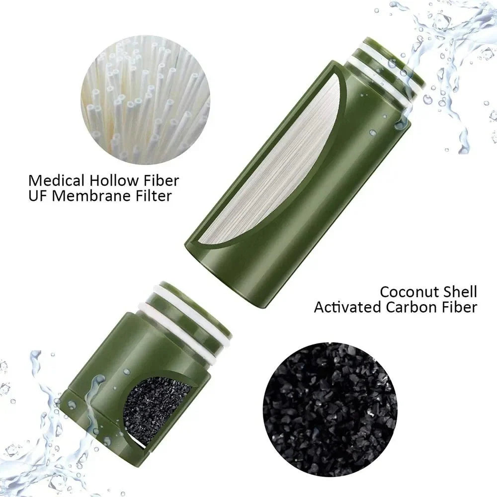 Water Filter Pump Portable 3-Stage 0.01 Micron Filtration