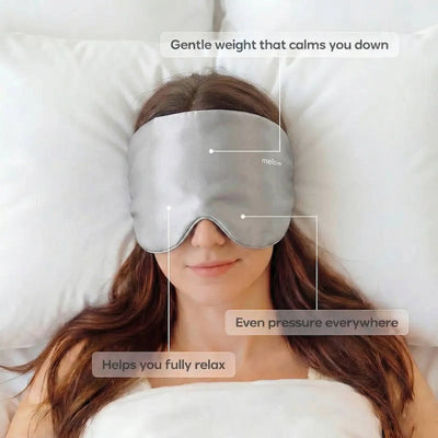 Weighted Sleep Mask Strapless 360 Wraparound 180g Glass Beads