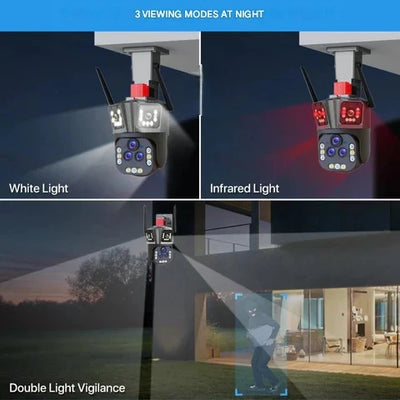 Wi-Fi Security Camera 20x Optical Multi-Lens Auto-Tracking