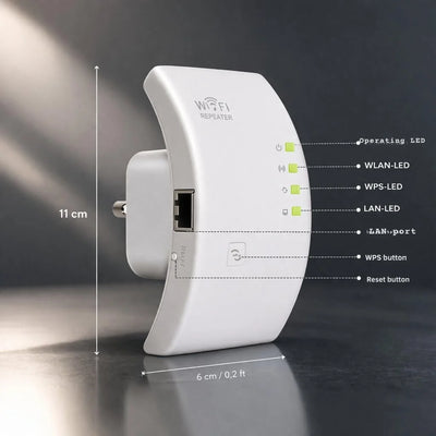 WiFi Range Extender 300 Mbps Extended Coverage Plug-and-Play