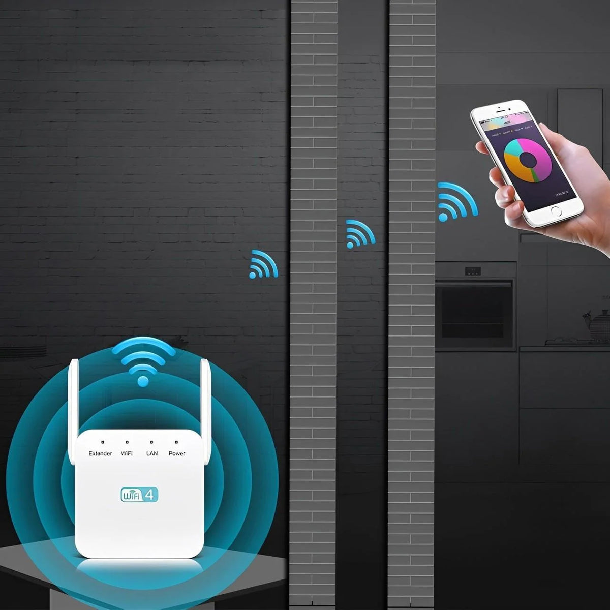 WiFi Range Extender Dual-Band High-Gain Antennas & Gigabit LAN