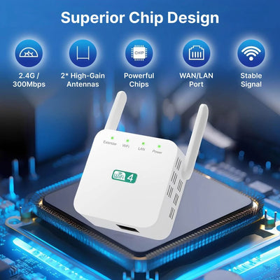 WiFi Range Extender Dual-Band High-Gain Antennas & Gigabit LAN