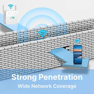 WiFi Range Extender Dual-Band High-Gain Antennas & Gigabit LAN