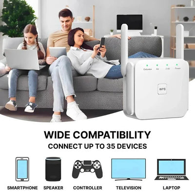 WiFi Range Extender Dual External Antennas 300 Mbps
