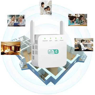 WiFi Range Extender Dual External Antennas 300 Mbps
