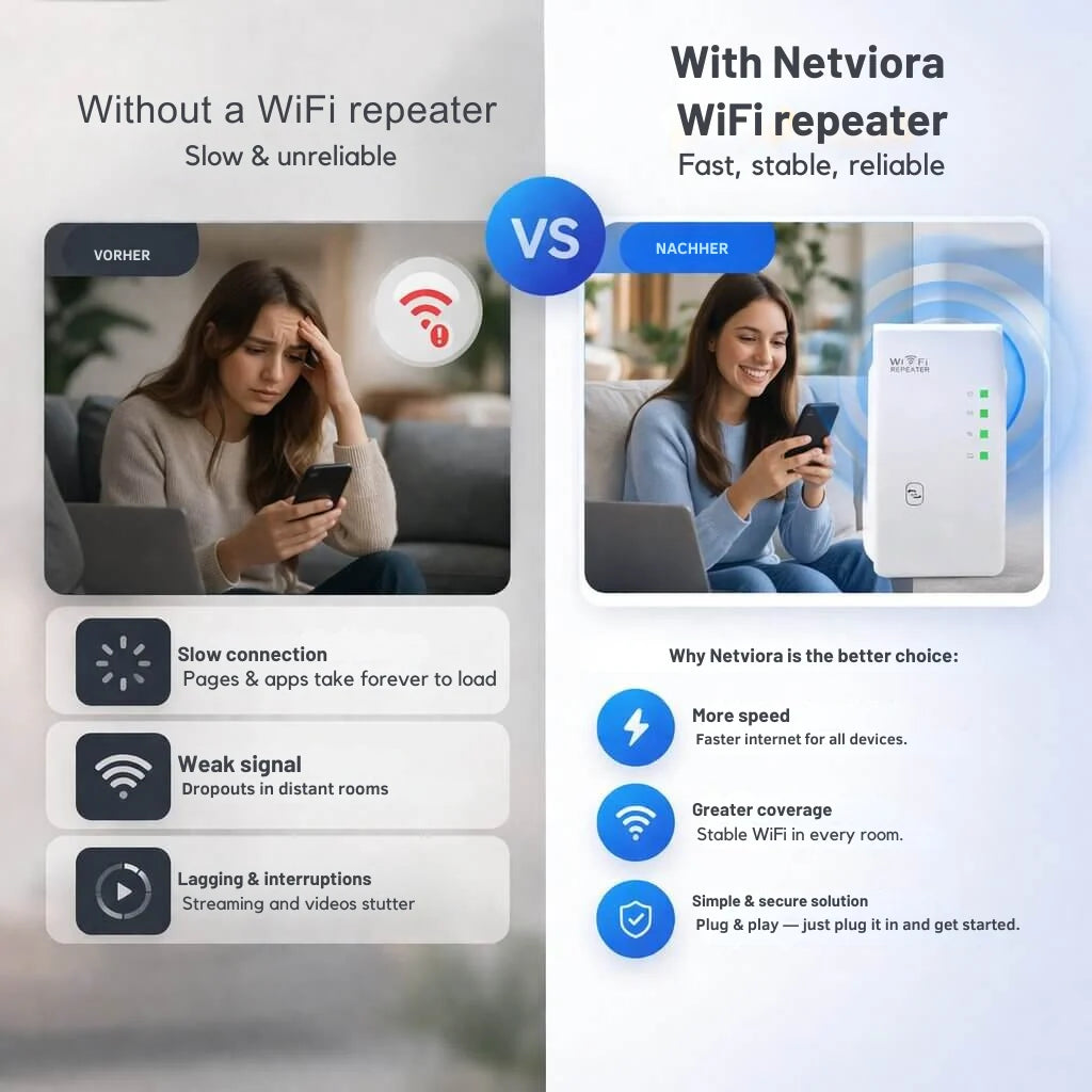WiFi Range Extender Extended Coverage Plug-And-Play