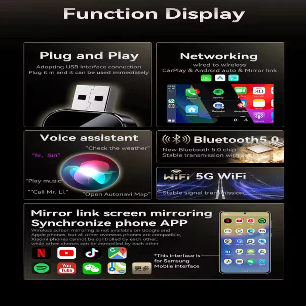 Wireless Car Adapter Screen Mirroring & Auto Reconnect