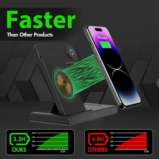 Wireless Charging Stand 3-In-1 Foldable Fast Charging