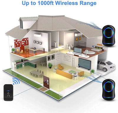 Wireless Doorbell Kit 1000 Ft Range Weatherproof Button