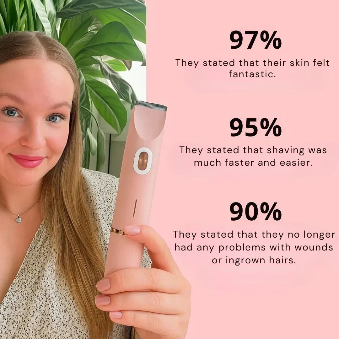 Women's Intimate Shaver USB-C Rechargeable 2-in-1 Head