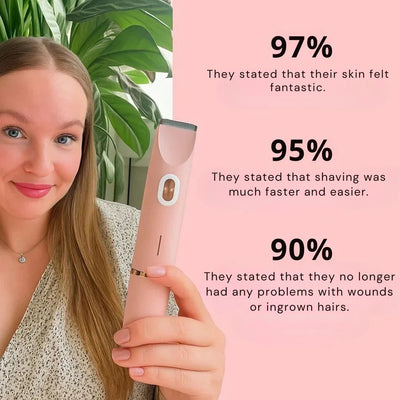 Women's Intimate Shaver USB-C Rechargeable 2-in-1 Head